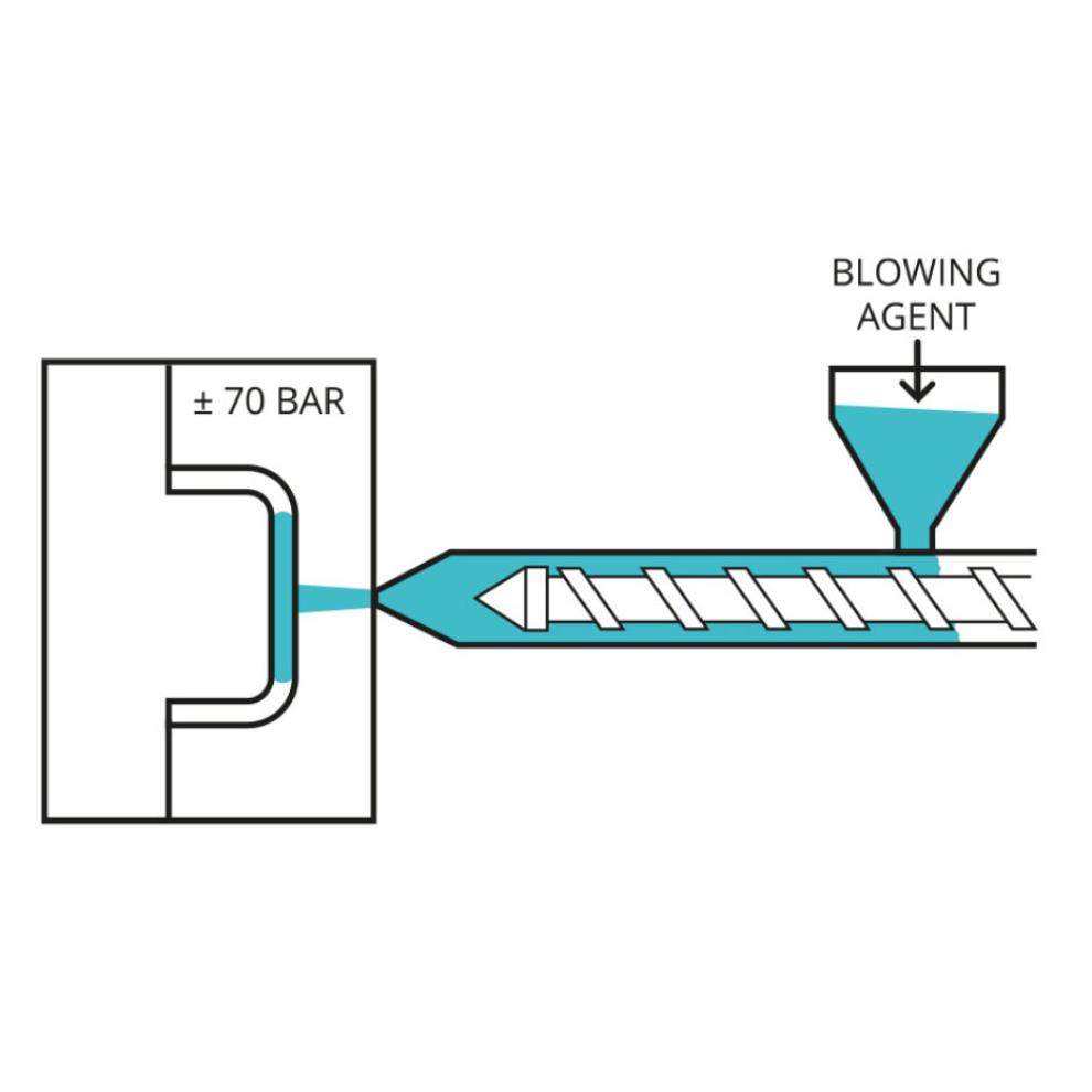 Lage druk spuitgieten 1